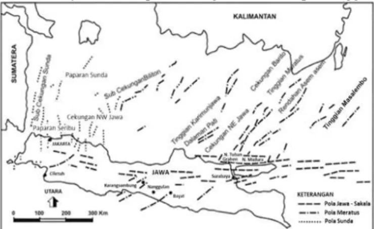 Gambar 2.3 Tektonik Regional Cekungan Jawa Timur (Situmorang drr,,1992)  Klasifikasi Batuan Karbonat 