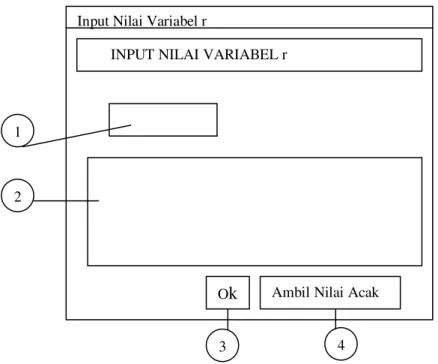 Gambar 3.12 Rancangan Form Input Variabel r 