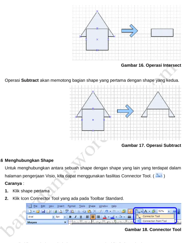 Gambar 17. Operasi Subtract 