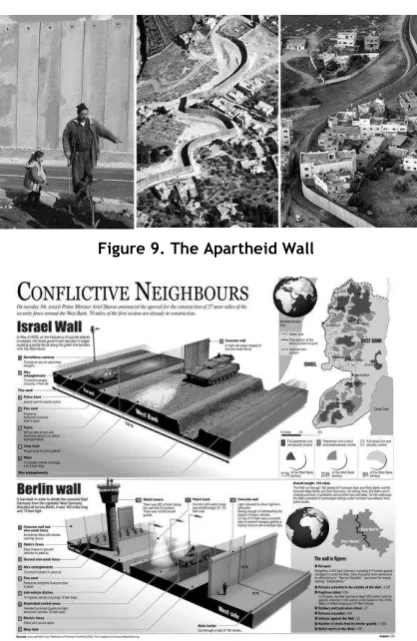 Figure 9. The Apartheid Wall 