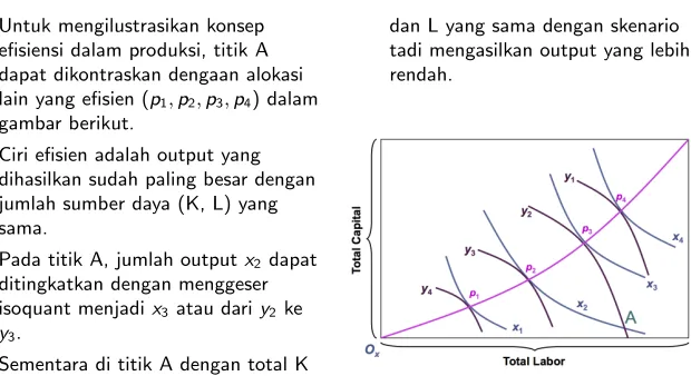 gambar berikut.