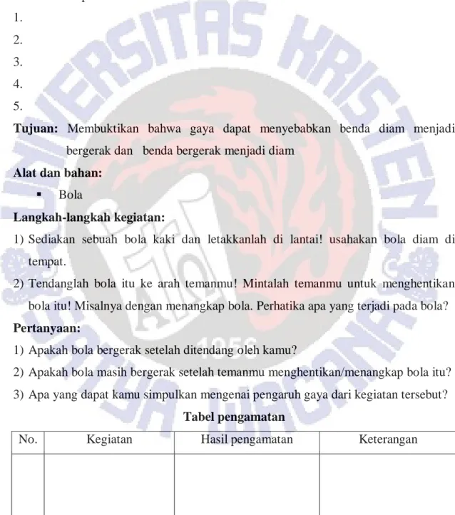 Tabel pengamatan 