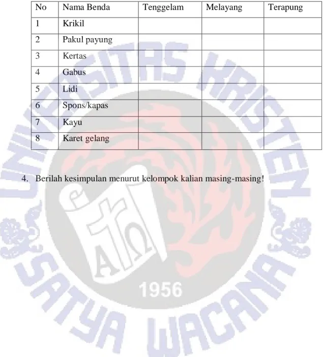 Tabel pengamatan 