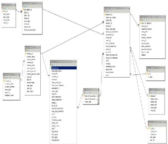 Gambar 5. Usecase Diagram Administrasi sistem informasi  peminjaman dana berbasis website 