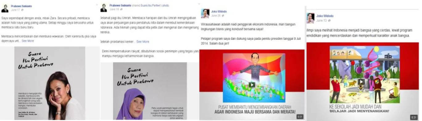 Gambar 6. Media yang paling menonjol yang digunakan capres Prabowo dan Jokowi   pada akun Facebook mereka 