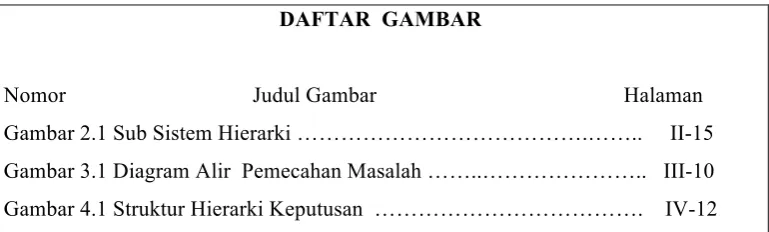 Gambar 2.1 Sub Sistem Hierarki ………………………………….……..     II-15 