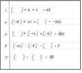 Fig.5 WL working result  