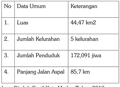 Tabel 3.1. Jumlah Penduduk Menurut Jenis Kelamin 