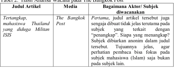 Tabel 2: Hasil Analisa Wacana pada The Bangkok Post