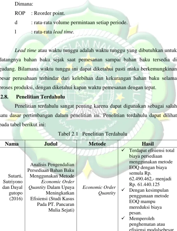 Tabel 2.1   Penelitian Terdahulu 