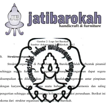 Gambar 2: Logo Jati Barokah Sumber: dokumentasi Jati Barokah, 2012 