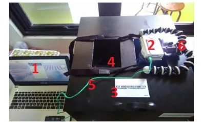 Gambar 4. kamera (2), kotak lampu UV (3), UV filter (4), kabel Rangkaian peralatan KLT video densitometri