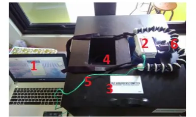 Gambar 4. kamera (2), kotak lampu UV (3), UV filter (4), kabel Rangkaian peralatan KLT video densitometri