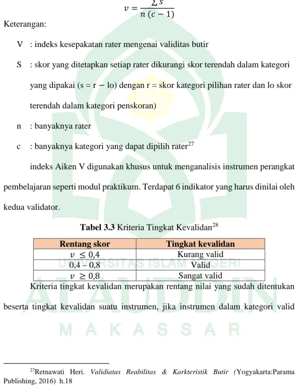 Tabel 3.3 Kriteria Tingkat Kevalidan 28 Rentang skor  Tingkat kevalidan 