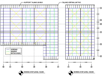 Gambar 4.7.  Rencana atap elevasi +12,50 m dan +35,50 m 