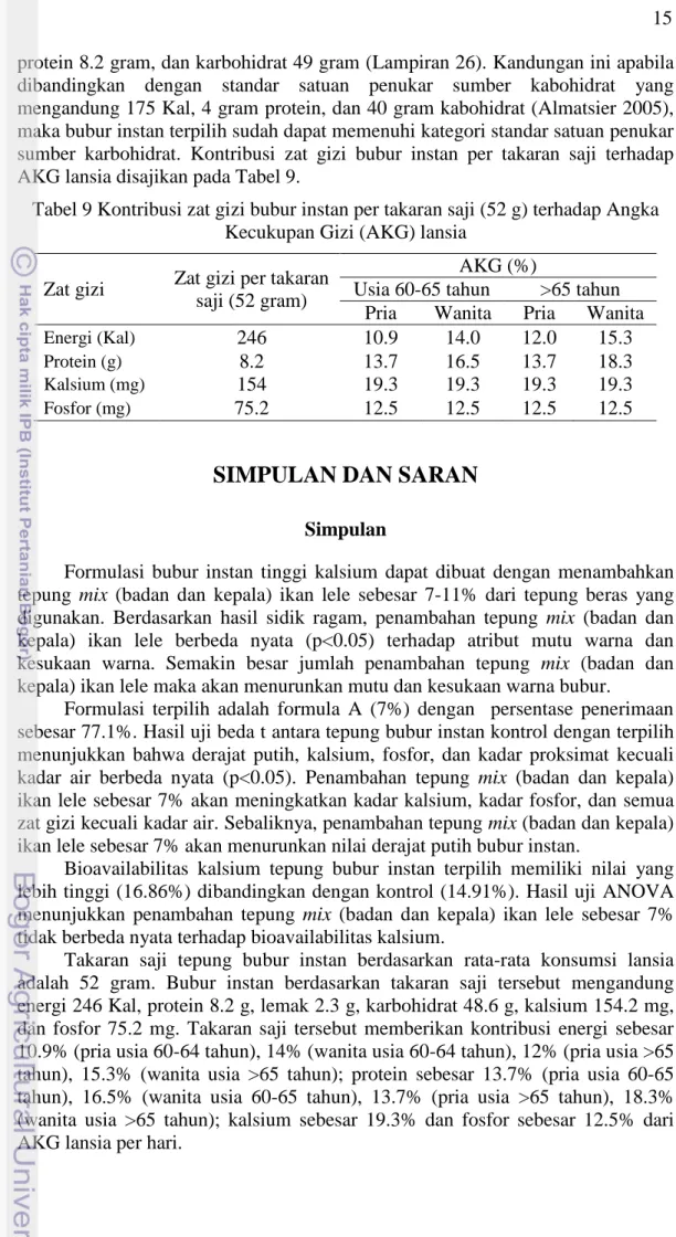 Tabel 9 Kontribusi zat gizi bubur instan per takaran saji (52 g) terhadap Angka  Kecukupan Gizi (AKG) lansia 