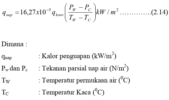 tabel uap (lihat Lampiran) pada temperature air TW dan TC.  