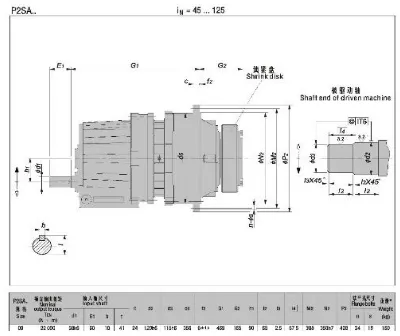 Gambar 20. Gearbox BONENG tipe P2SB-50 