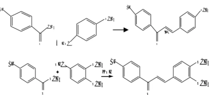Gambar 3. Reaksi antara 4-bromo asetofenon dan 4-metoksi benzaldehid/3,4-dimetoksi benzaldehid 