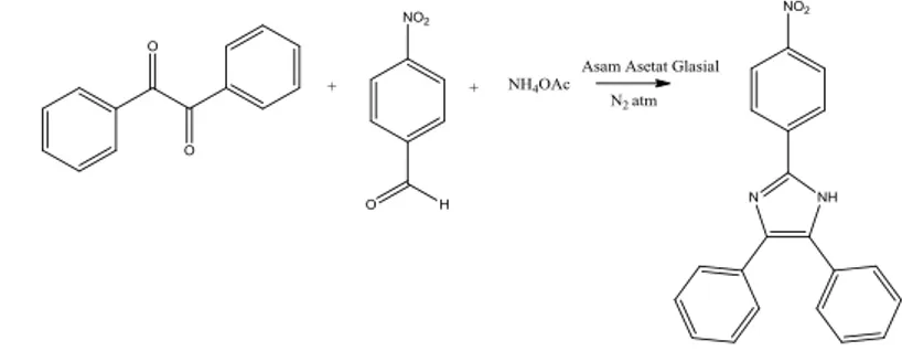Gambar  2.3  adalah  reaksi  sintesis  pembentukan  2(4- 2(4-Nitrofenil)-  4,5-Difenil-  1H-  Imidazol  oleh  Jain  dan  kawan  –  kawan pada 2010: 