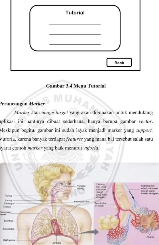 Gambar 3.5 Contoh Marker Tutorial 