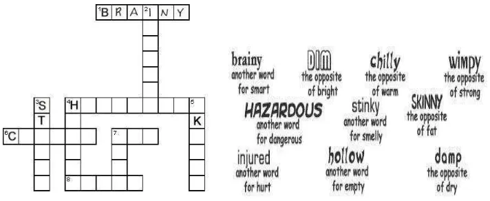 Figure 3. The Picture of Complenting Crossword Activity 