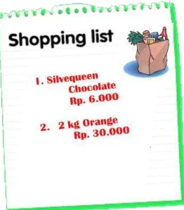 Figure 4. The Picture of Shopping List 