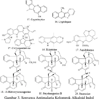 Gambar 4. Senyawa Antimalaria Kelompok Flavonoid 