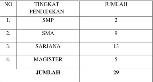 PENERAPAN PRINSIP REWARD AND PUNISHMENT DALAM KAITANNYA DENGAN ...