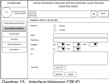 Gambar 14. ERD pada sistem 