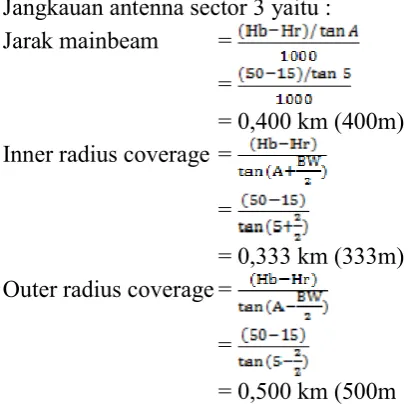 Tabel 2. Perubahan derajat pada tilt antena 