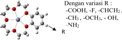 Gambar 1.  Struktur Eter Mahkota dengan variasi substituen R 