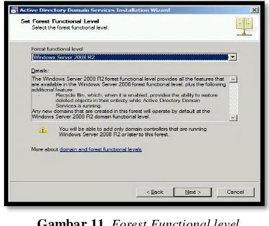 Gambar 10. tampilberjalan atau kompatibel dengan Windows Server yang digunakan, Windows Server 2008R2.Menu , ada beberapa opsi windows yang dapat Domain NetBIOS Name Set Forest Functional Level akan ‘press’ next tab dan pilih  