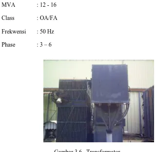 Gambar 3.6.  Transformator 