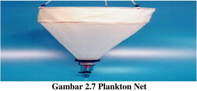 Gambar 2.7 Plankton Net 