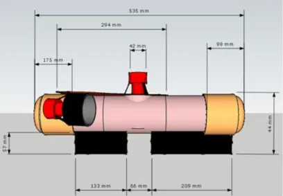 Gambar 3. Dimensi ROV 