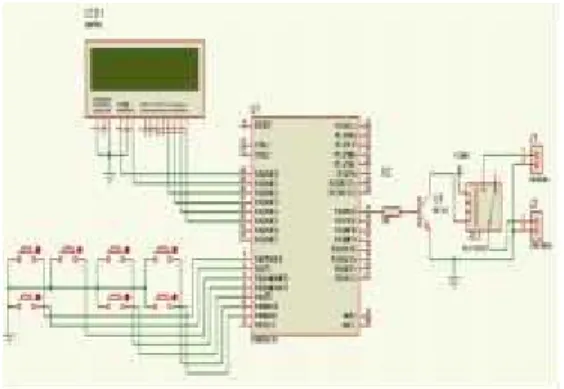 Gambar 3.3 Skema Rangkaian Sismin Mikrokontroller ATMega16