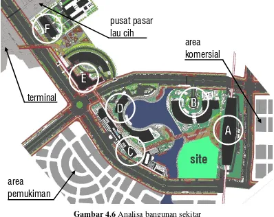 Gambar 4.6 Analisa bangunan sekitar  