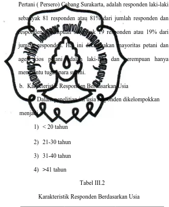 Tabel III.3 menunjukkan bahwa dari 100 responden 