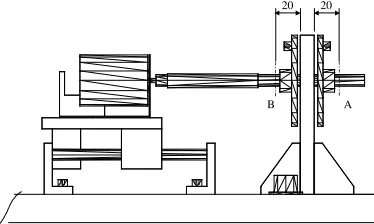 Gambar 6   FRF perangkat uji arah horizontal 