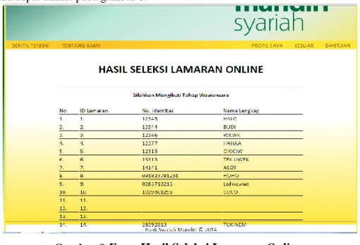 Gambar 8  Form Hasil Seleksi Lamaran Online