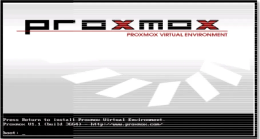 Gambar 3. Instalasi Proxmox