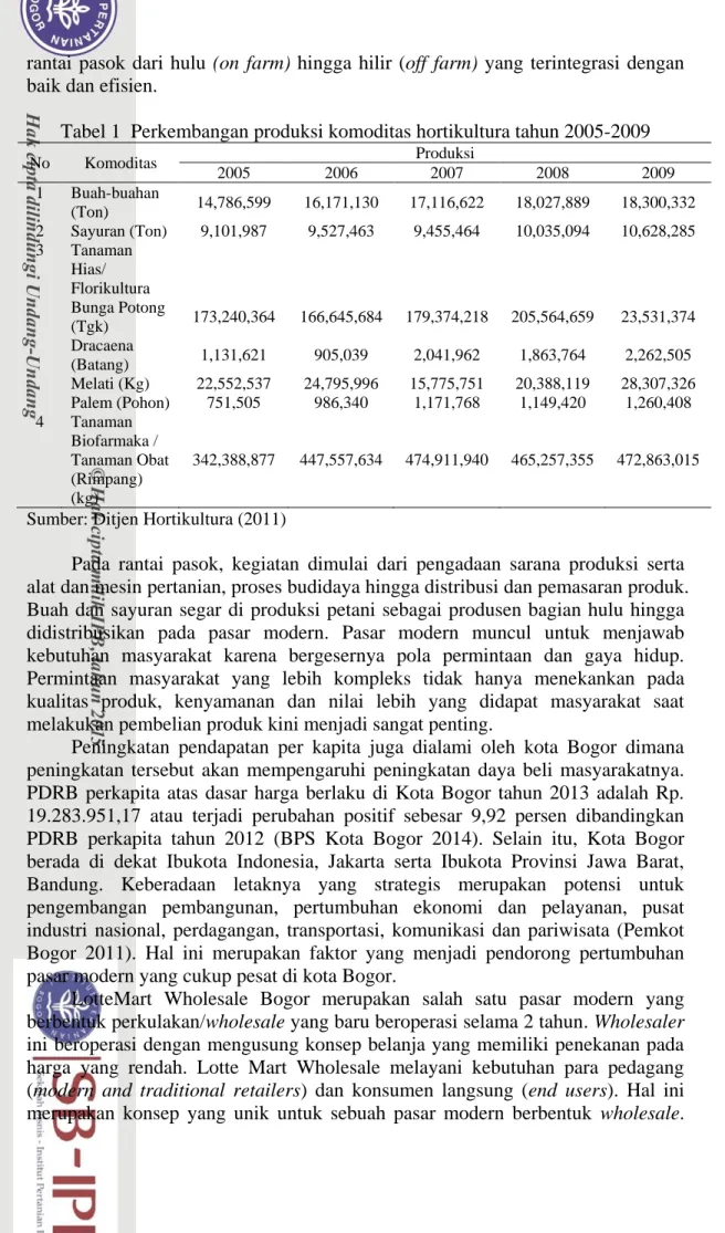 Tabel 1  Perkembangan produksi komoditas hortikultura tahun 2005-2009 