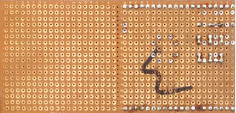 Gambar 2.1 Kabel Serabut    PCB (Printed Circuit Board) 