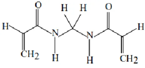 Gambar II.3 Struktur molekul N,N-methylenebisacrylamide 