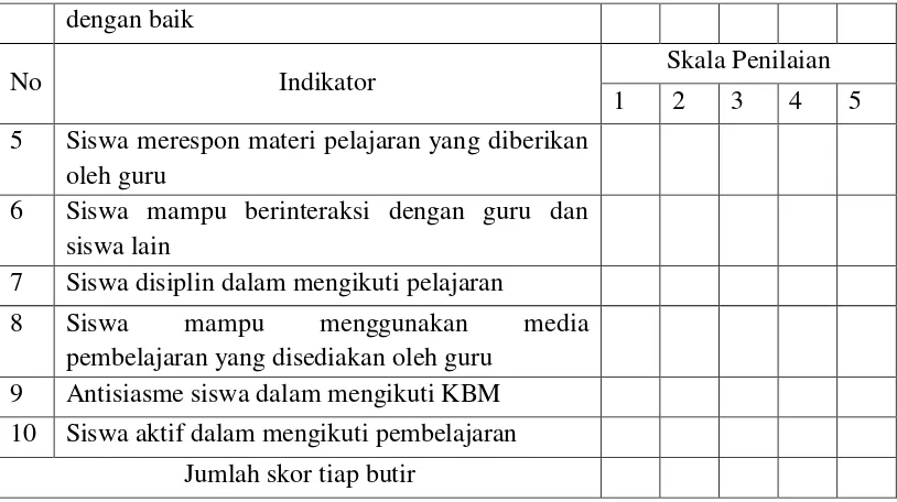 Tabel 2. Kriteria Penilaian 