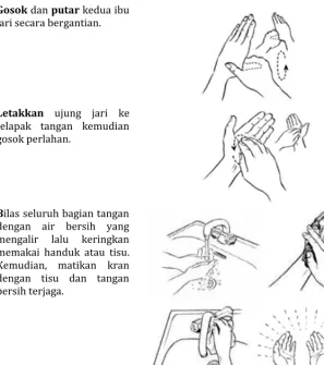 Gambar 1. Teknik mencuci tangan 