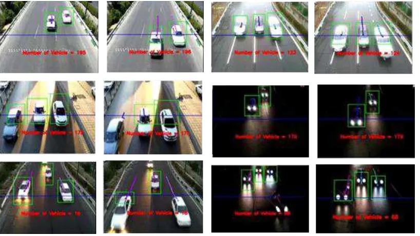 Figure 2. Visualization Result of Vehicle Detection, Tracking, and Counting for Noon, Afternoon, Sundown, Rainy Day, Night, and Rainy Night 