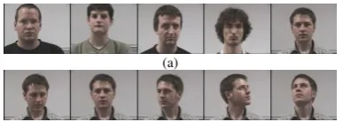 Figure 3. (a) Original face image of five persons (b) Original face image with various position 
