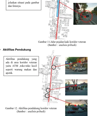 Gambar 11.Jalur pejalan kaki koridor veteran  (Sumber : analisis pribadi) 